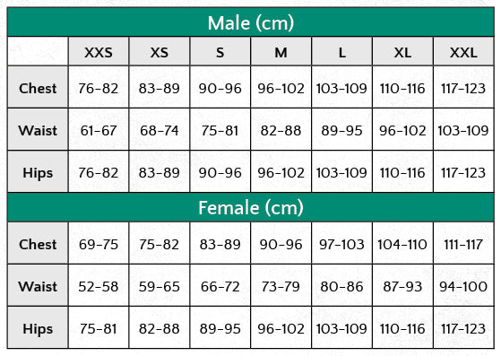 Women's Peak District Cycle Jersey - Teal Millstone